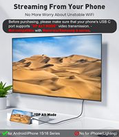 SYONG-Cable de alta velocidad USB tipo C a HDMI 2,0 para iPhone 15 Series, MacBook Pro/Air, iPad Pro, HDMI, 4K60Hz