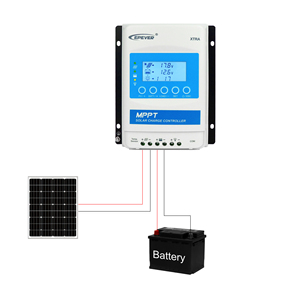 เครื่องควบคุมพลังงานแสงอาทิตย์ MPPT 12V 24V อัตโนมัติพร้อมแอปบลูทูธฟังก์ชั่นการตรวจสอบอุณหภูมิ - Product Image 4