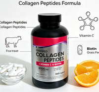 Коллагеновые пептиды OEM Super Collagen Peptides, 360 капсул, для взрослых, 3 в 1, с витамином биотином, для красоты.