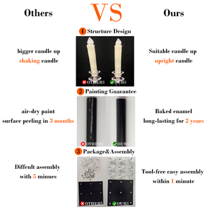 Candelabros de Metal Negro de 9 Brazos <span class=keywords><strong>para</strong></span> Centros de Mesa de Boda, Decoración, Portavelas <span class=keywords><strong>para</strong></span> Bodas - Product Image 5