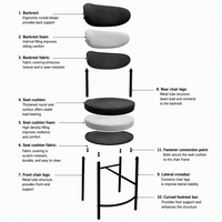 Tabouret de bar rembourré en gros avec pieds en métal noir, chaise de comptoir moderne pour hôtel, restaurant, café, projet commercial extérieur