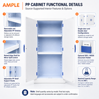 Armoire de stockage de produits chimiques corrosifs en PP, 340 L (90 gallons), armoire à double porte en polypropylène pour laboratoire, industrie, OEM, approvisionnement B2B