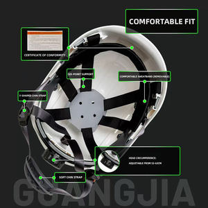 หมวกนิรภัยอุตสาหกรรม ABS พร้อมสายรัดคางแบบนุ่มสำหรับงานก่อสร้างและสถานที่ทำงาน - Product Image 5