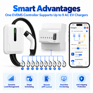 Chargeur intelligent pour véhicules électriques Type 1 Type 2 7,7 kW 11,5 kW 19,2 kW 23 kW WiFi Bluetooth <span class=keywords><strong>Wallbox</strong></span> pour la recharge à <span class=keywords><strong>domicile</strong></span> et commerciale - Product Image 5