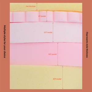 ฟองน้ำล้างหน้ามายอนลี่ ซีวีด เพิร์ล ฟองน้ำแต่งหน้า PVA ขายส่ง - Product Image 3