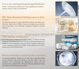 Cucina costruita in 110/220V lavastoviglie automatico cassetto intelligente lavastoviglie lavastoviglie per la casa - Product Image 6