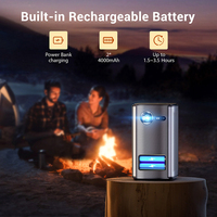 Projecteur BYINTEK P70 Book 1 Mini DLP Android Smart Wifi 3D Portable Extérieur 4K Mini de Poche pour la Maison, le Cinéma et l'Enseignement