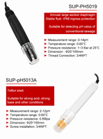 Sonde de pH et d'EC pour eaux usées, capteur de pH en ligne, capteur de pH pour l'industrie alimentaire, numérique