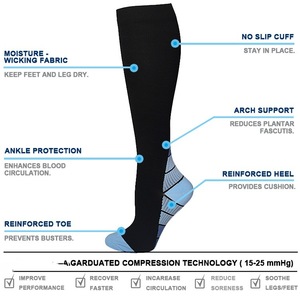 Men's And Women's Sports Compression Socks Knee High Gradient Nylon Sweat Wicking For <b>Running</b> And Fitness - Product Image 3