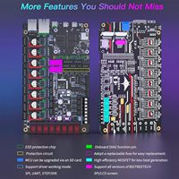 BIGTREETECH Manta M4P/M5P/M8P V1.1 Placa de control Placa base de plástico integrada de 32 bits Compatible con Klipper Firmware