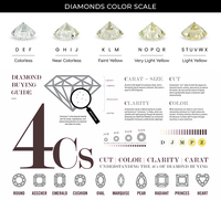 Vente en gros 1.8-2.7mm blanc prix par carat Hpht de mêlée en vrac diamant cultivé en laboratoire synthétique créé DEF VVS diamants de laboratoire de mêlée en vrac