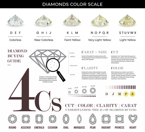 Vente en gros 1.8-2.7mm blanc <span class=keywords><strong>prix</strong></span> par carat Hpht de mêlée en vrac <span class=keywords><strong>diamant</strong></span> cultivé en laboratoire <span class=keywords><strong>synthétique</strong></span> créé DEF VVS diamants de laboratoire de mêlée en vrac - Product Image 6