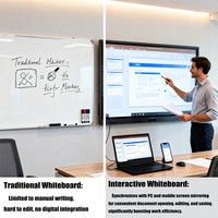 Fabrieksgeprijsd interactief LCD smart multi-touchscreen elektronisch whiteboard met meertalige software, hoge kwaliteit interactief.
