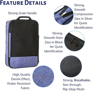Laundry Bag Ultra Lightweight Compression Packing Cubes Set 4 Pcs Custom Luggage <strong>Travel</strong> Bag Business-trip Suitcase <strong>Organiser</strong> - Product Image 3