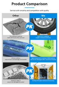 राजमार्ग रोड स्टड उठाया फुटपाथ मार्कर यातायात सुरक्षा चिंतनशील कास्ट बिल्ली आँख सौर रोड स्टड यातायात चेतावनी उत्पादों - Product Image 5