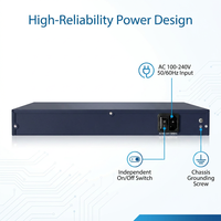 Gateway VoIP IAD600-24FXS con 4 Puertos Gigabit GE, Conversor Analógico a IP SIP IAD para Sistemas Telefónicos PBX de Hoteles y Empresas Asterisk 3CX