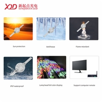 Lumière ponctuelle étanche IP68, LED personnalisable pour extérieur, décoration de piste de danse vidéo 3D, contrôle DMX512, CRI élevé 90 pour l'éclairage
