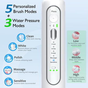 Meilleures ventes 2025 : Hydropulseur dentaire portable sans fil et <span class=keywords><strong>brosse</strong></span> à dents électrique pour le nettoyage des dents - Product Image 4