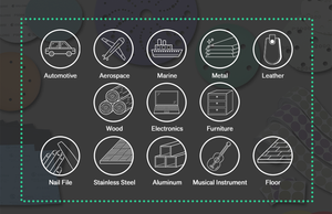 Rollos de Papel de Lija de Carburo de Silicio de Alta Dureza RMC Smooth 400 Grit, 11CM*50M, para Pulido de Laboratorio, Lijado de Gafas Ópticas - Product Image 6