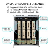 Serveur GPU IA pour l'entraînement LLM, cluster 8U SYS-821GE-TNHR HGX H100 H200 8 GPU, double processeur Intel Xeon de 5e génération, 8 To DDR5 5600 PCIe 5.0