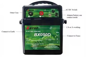 Schermidore elettrico per recinzione con alimentazione a corrente alternata fino a 10KM con energia in uscita 0.55 tensione Joule 12 KV - Product Image 2