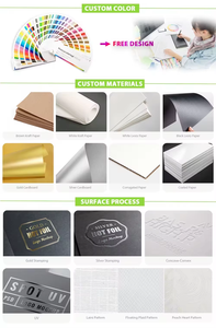 Exhibidores de Cartón Personalizados para Cosméticos, Pequeños y Elegantes, para Tiendas Minoristas, Perfumes, Pestañas, Lápiz Labial, Maquillaje, Exhibidores de Papel - Product Image 6