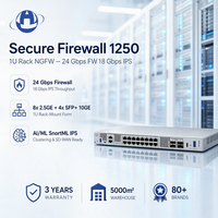 CSF1250-ASA-K9 CSF1250-TD-K9 Dispositivo de Firewall Empresarial SD-WAN de 1U para Rack, 18 Gbps, NGFW, IPS, 8x2.5GbE, 4x10G SFP+