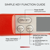 Thermomètre numérique à lecture instantanée, sonde de sécurité alimentaire, rétroéclairage, calibration, HACCP, cuisson, OEM