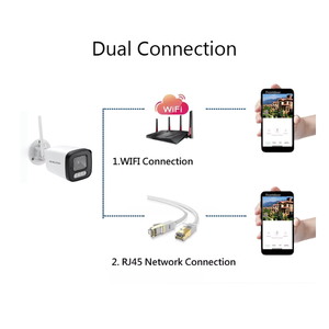 Xcreation Tuya กล้องวงจรปิดโลหะ WIFI IP66กันน้ำ2ทาง, กล้องตรวจจับ Ai พร้อม IR กล้องมองกลางคืนสีเต็มรูปแบบ - Product Image 4
