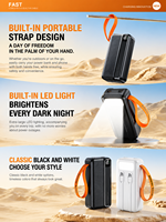 Power Bank HYTO Kapasitas Besar 50000mAh, Pengisian Cepat 22.5W, Kabel Pengisian Terintegrasi, Tali Gantungan Portabel