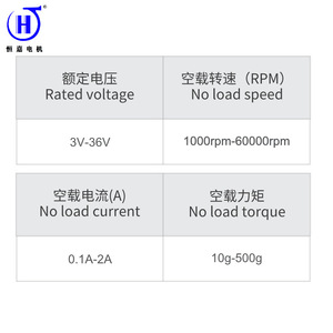 Motor Eléctrico Miniatura Hengjia DC con Escobillas de 36V o Menos, Ahorro de Energía y Bajo Ruido para Uso en el Sector Sanitario - Product Image 4