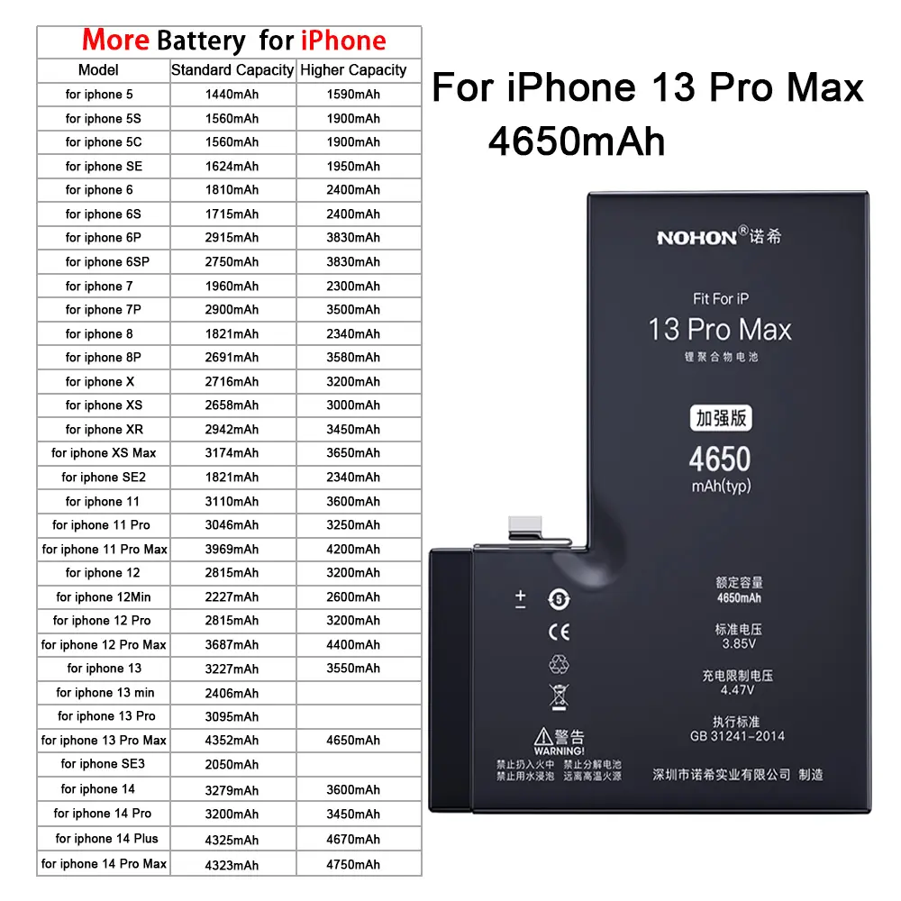 Высокая емкость OEM обновленная 4650 мАч 6plus 6spl se 2 3 6splus 12 2022 2020 SE 11 pro max 13 батарея для мобильного телефона для iphone