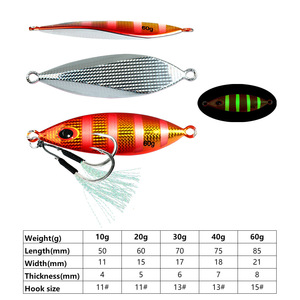 Esca Artificiale Luminosa in Metallo con Doppio Amo, Finitura Bronzata Laser, Occhi 3D Grandi, Affondamento Lento <span class=keywords><strong>per</strong></span> Pesca Notturna in <span class=keywords><strong>Mare</strong></span> - Product Image 2