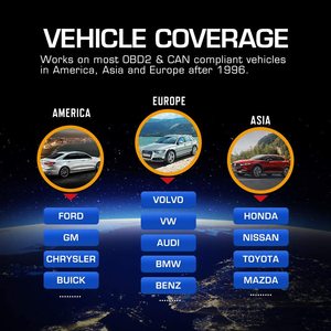 Analizador de Diagnóstico de Motor OBD2 Maxilink ML629, Lector de Códigos Automotrices con Certificación CE FCC para Abarth 124 Spider (2016-), USB Mini - Product Image 2