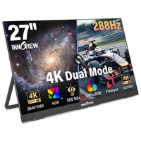 Moniteur portable 27 pouces 4K UHD IPS, luminosité 500 nits, pour la création graphique professionnelle