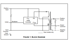 MGA2805S 16 40 VDC Input 5 Watts <b>DC</b>-<b>DC</b> <b>Converters</b> Aluminum Copper Plastic Materials -55C +125C Operating Equipment - Product Image 6