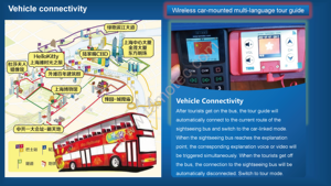 Wireless Tour Group Visiting Radio Tour Guide System Radio guía de Shenzhen tamotec - Product Image 3
