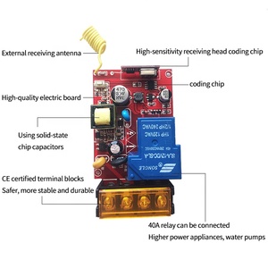 220V động cơ Con lăn màn trập tact chuyển RF on off Relay switch Kit không dây điều khiển từ xa chuyển đổi - Product Image 5