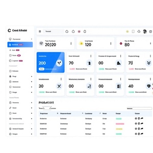 Système de gestion des stocks de pharmacie optimisé, compatible Internet, suivi des stocks, facturation des ordonnances, gestion des fournisseurs et des clients - Product Image 1