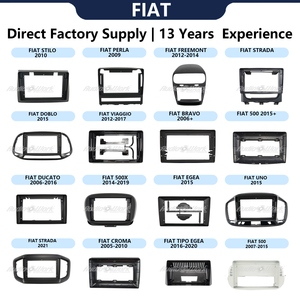 Todos los Modelos para <span class=keywords><strong>FIAT</strong></span>, LADA, PEUGEOT, LAND ROVER: Marco para DVD de Coche, Marco para Android Auto, Marco para Audio de Coche, Accesorios para Coche, Marco para Radio de Coche - Product Image 3