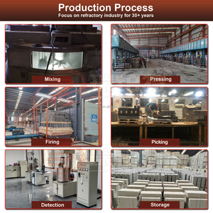 Giá bán buôn lửa đất sét gạch giảm giá SK32 sk33 SK34 lửa gạch cho lò sưởi - Product Image 6