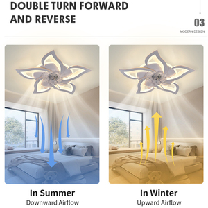 Chất lượng cao phong cách hiện đại tuôn ra núi điều khiển từ xa phòng khách trang trí ánh sáng Trần người hâm mộ với LED Đèn ưa thích - Product Image 5