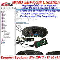 Software de Ubicación de EEPROM para IMMO Off que Muestra Datos Originales de Transpondedor Permitidos para Programación de Llaves por Cerrajeros y Base de Datos IMMO Off