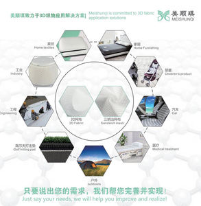 Tela <span class=keywords><strong>de</strong></span> malla tipo sándwich a la moda, fabricante <span class=keywords><strong>de</strong></span> fundas <span class=keywords><strong>de</strong></span> asiento multicolor, hometextile, 100% poliéster - Product Image 5