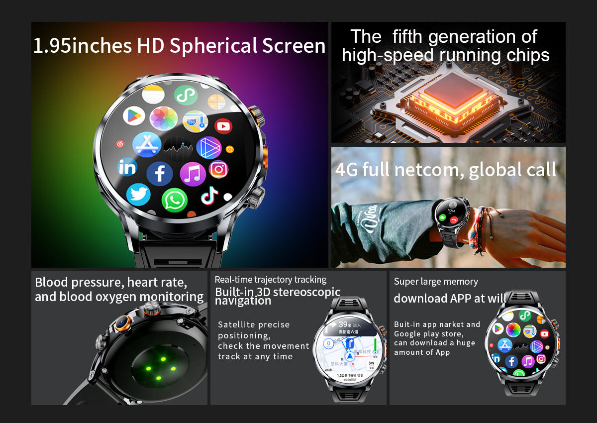 H18 Men's Smart Watch 4G Camera, IP68 Waterproof, 1100mah
