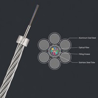 Multimode-Glasfaserkabel Glasfaserkabel-Hersteller Stromkabel 24-Kern-Glasfaserkabel
