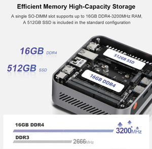 Mini PC Ninkear M7 en Oferta, AMD Ryzen 5 7430U 6C12T, 16GB DDR4, 512GB SSD, Silencioso (38dB), Pantalla 4K, WiFi6, Windows 11 Pro, para Oficina y Juegos - Product Image 4