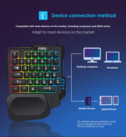 Clavier de jeu mécanique USB filaire à une main pour e-sport avec éclairage arc-en-ciel pour gaucher - Vente en gros