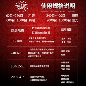 Papel de lija Eagle Axe de grano 80 para pulir superficies en húmedo y en seco - Product Image 3