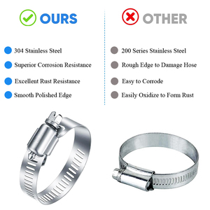 American Type Ss 304 Band Stainless Steel Perforated Band Worm Gear Drive Automotive Adjustable Metal <strong>Hose</strong> Clamps - Product Image 3